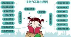 <b>儿童为什么会注意力不集中?形成注意力不</b>